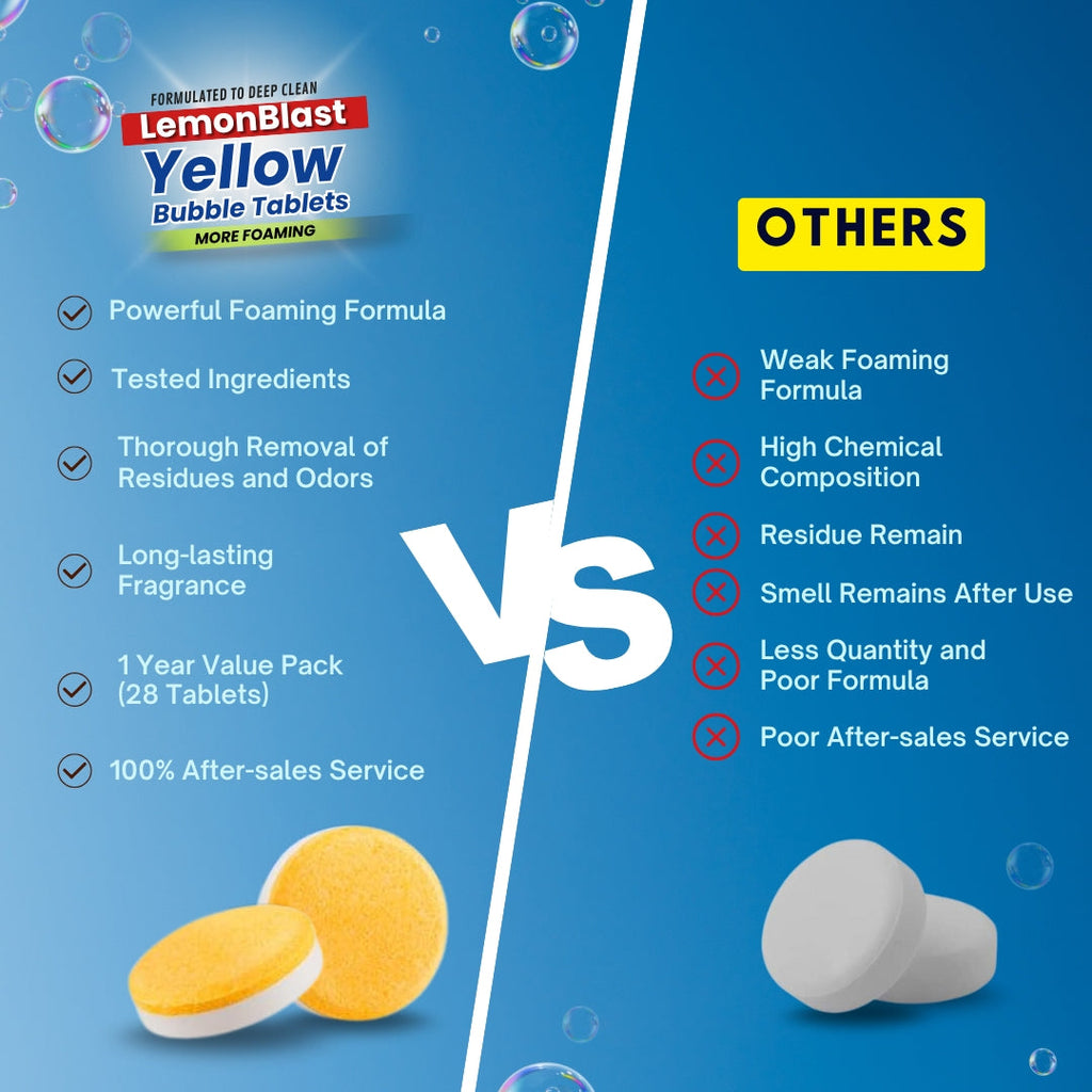 LemonBlast Yellow Bubble Tablets | 🔥Buy 1 Get 1 Free🔥